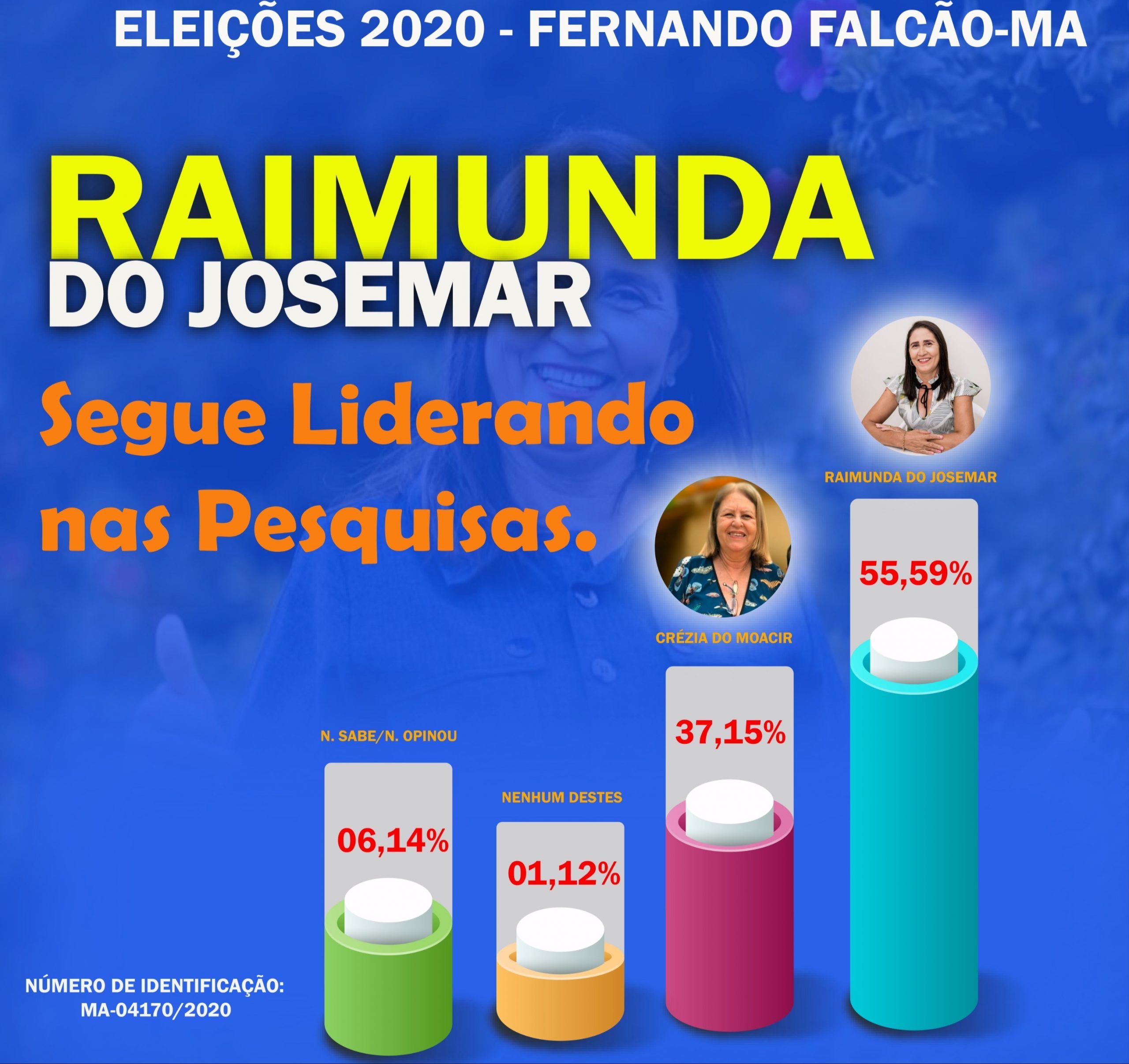 ELEIÇÕES 2020: Pesquisa INOP com registro no TSE aponta Raimunda do Josemar com 55,59% em Fernando Falcão na preferência para prefeita