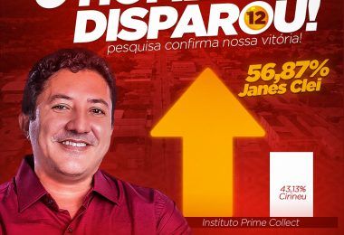 ELEIÇÕES 2020: Nova pesquisa mostra Dr Janes Clei com 56,87% em Formosa da Serra Negra