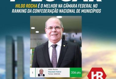 Confederação Nacional dos Prefeitos elege Hildo Rocha como melhor deputado do Brasil