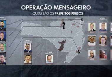 DE UM TAPA SÓ: Justiça manda prender 15 prefeitos em Santa Catarina por corrução