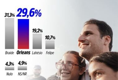 orleans-tira-a-diferenca-e-emp