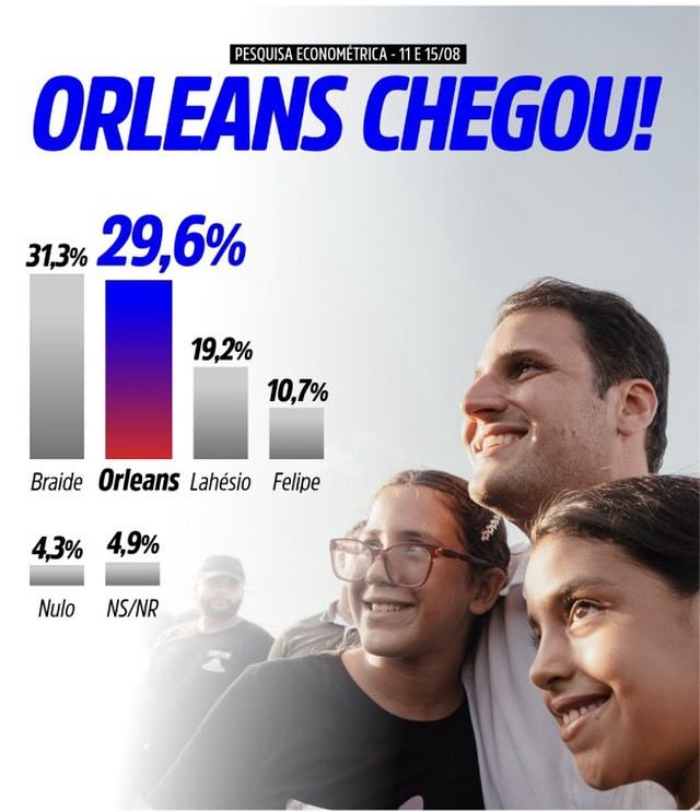 orleans-tira-a-diferenca-e-emp
